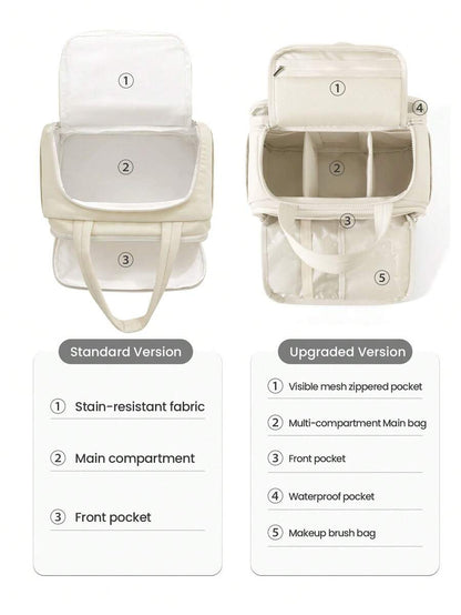 Multi-Pocket Large Capacity Fluffy Makeup Bag Multifunctional Women's, Make Up Bag, Travel Bag, Portable, Lightweight, Durable, Stylish, For Home, Aesthetic